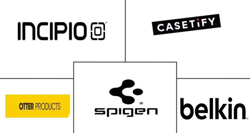 Major players in Mobile Protective Cases industry