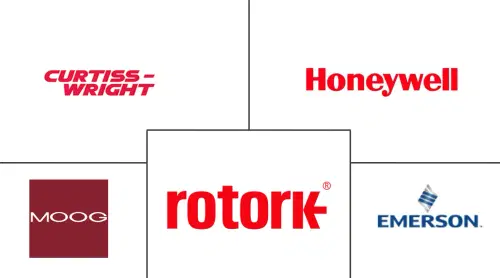 Naval Actuators And Valves Market Major Players