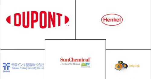 Non-Conductive Ink Market Major Players