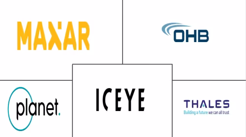 Nordics Satellite Imagery Services Market Major Players