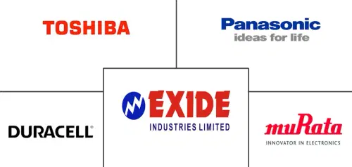 North Africa Battery Market Major Players
