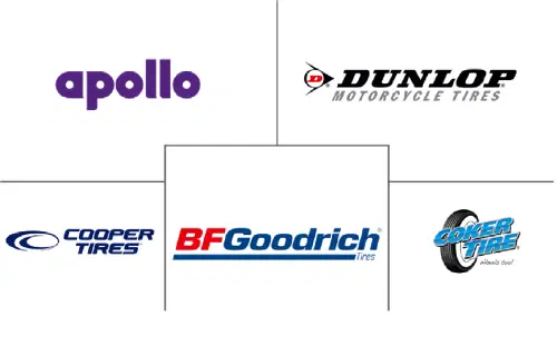 North America 2-Wheeler Replacement Tire Market Major Players