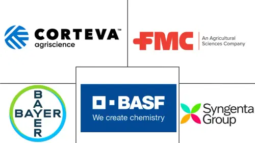 North America Agrochemical Market Major Players