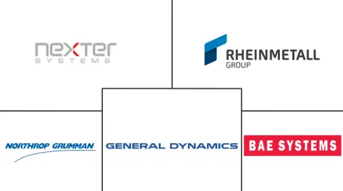 North America Ammunition Market Major Players