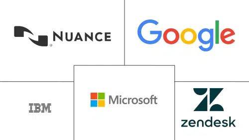 North America And Europe Chatbot Market Major Players