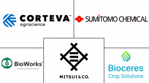 North America Biopesticides Market Major Players