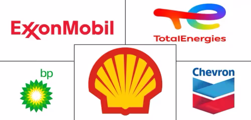 North America Bunker Fuel Market Major Players