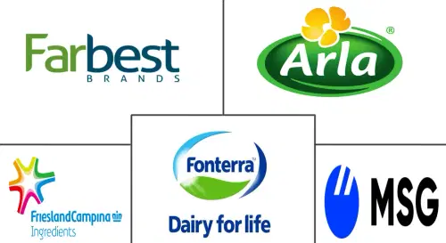 North America Casein And Caseinate Market Major Players