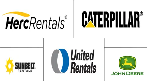 North America Construction Equipment Rental Market Major Players