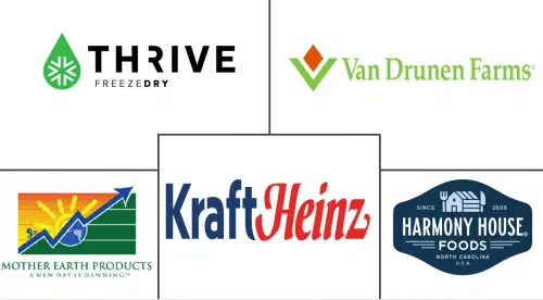 North America Dehydrated Food Market Major Players