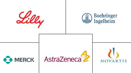 North America Dipeptide Peptidase 4 (DPP-4) Inhibitors Market Major Players