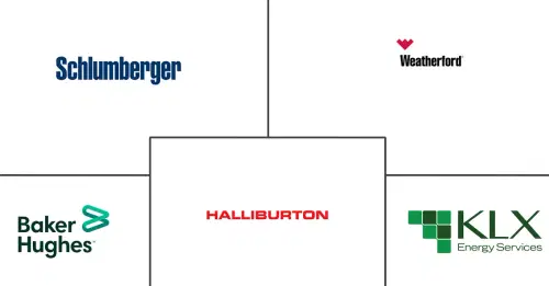 North America Directional Drilling Services Market Major Players