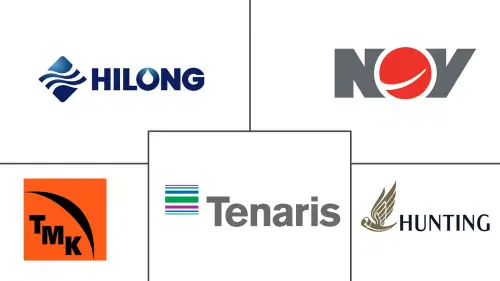 North America Drill Pipe Market Major Players