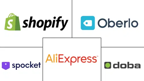 North America Dropshipping Market Major Players