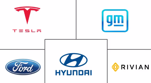 North America Electric Vehicle Market Major Players