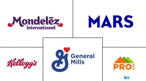 North America Energy Bar Market Major Players