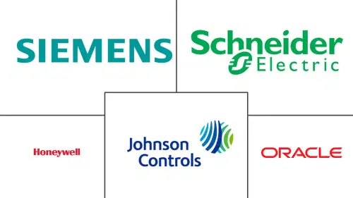 North America Energy Management Systems Market Major Players