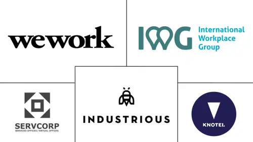 North America Flexible Office Market Major Players