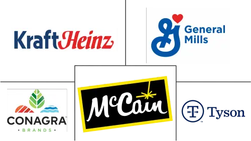 North America Frozen Snacks Market Major Players