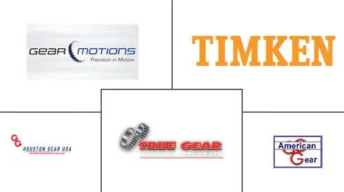 North America Gear Market Major Players