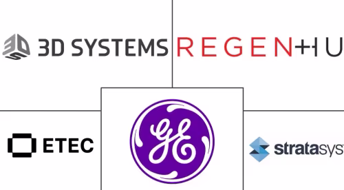 North America Healthcare 3D Printing Market Major Players