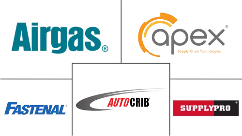 North America Industrial Vending Machine Market Major Players