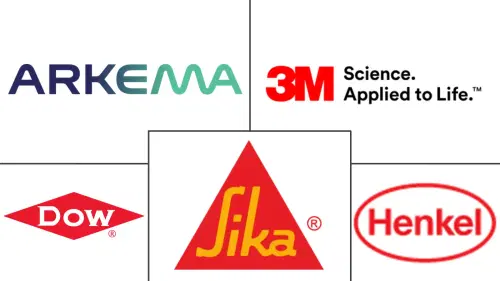 North America Laminating Adhesives Market Major Players