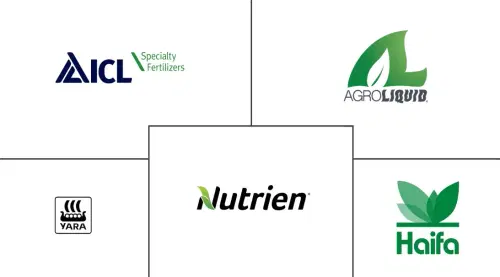 North America Liquid Fertilizers Market Major Players