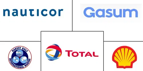 North America LNG Bunkering Market Major Players