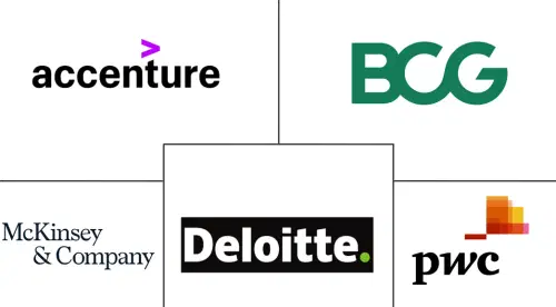 North America Management Consulting Services Market Major Players