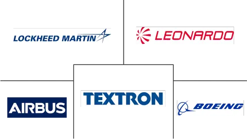 North America Military Helicopters Market Major Players