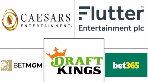 North America Online Gambling Market Major Players