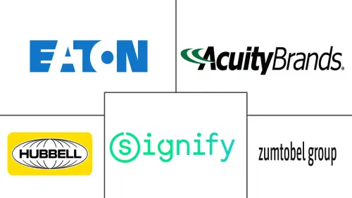 North America Outdoor LED Lighting Market Major Players