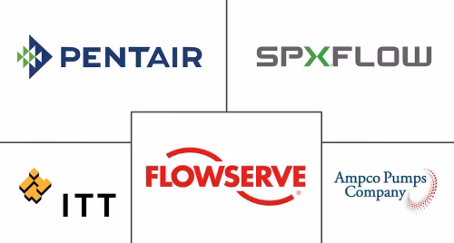NA Positive Displacement Pumps Market Major Players
