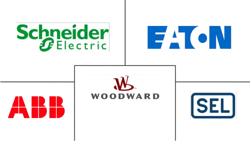 North America Protective Relays Market Major Players