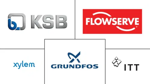 North America Pumps Market Major Players