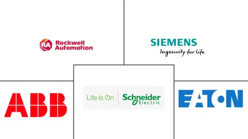 NA Push Buttons & Signaling Devices Market Major Players