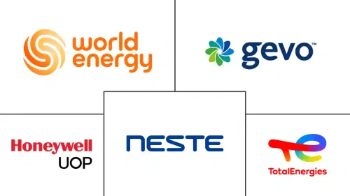 North America Renewable Aviation Fuel Market Major Players