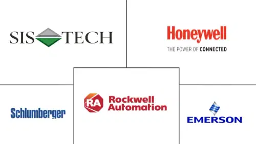 NA Safety Instrumented Systems Market Major Players