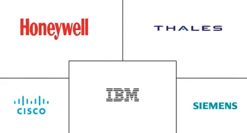 North America Smart Airport Market Major Players