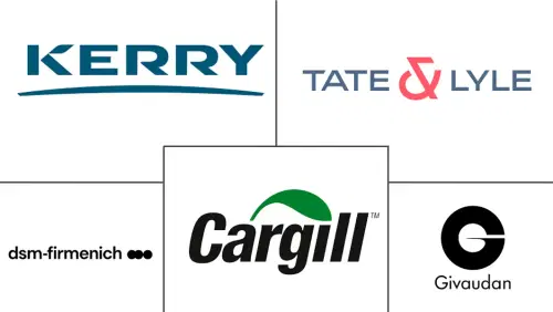 North America Sodium Reduction Ingredients Market Major Players