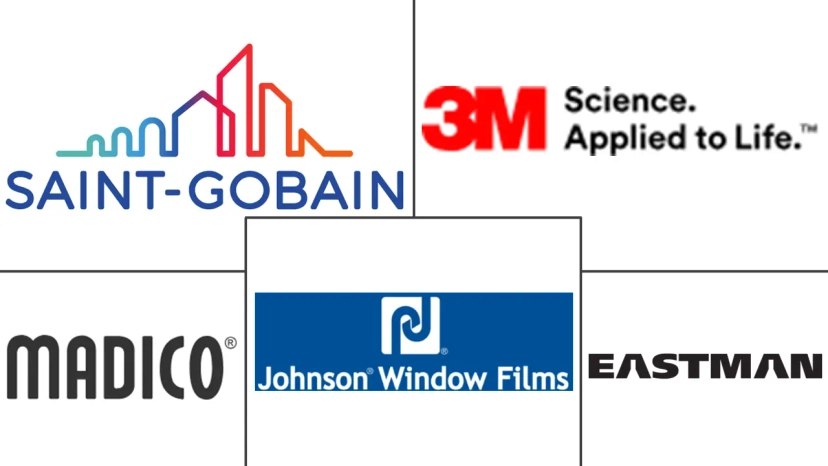 Major players in North America Solar Control Window Films industry
