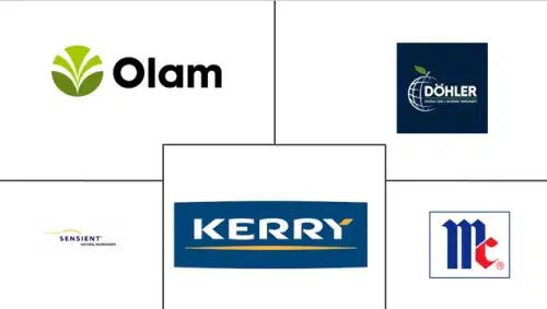 North America Spice and Herb Extracts Market Major Players