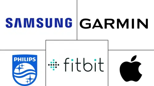 North America Wearable Medical Devices Market Major Players