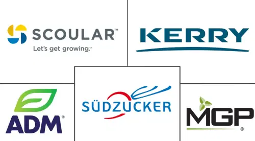 North America Wheat Protein Ingredients Market Major Players