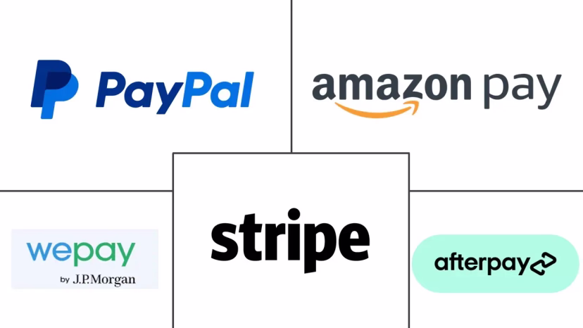 Major players in North America Payment Gateway industry