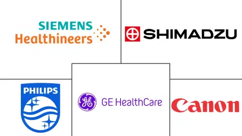 Nuclear Medicine Equipment Market Major Players
