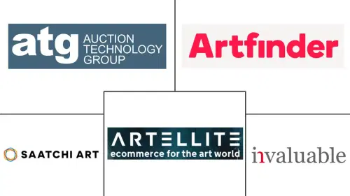 Online Fine Art Market Major Players