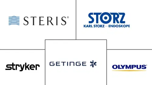 Operating Room Integration Market Major Players