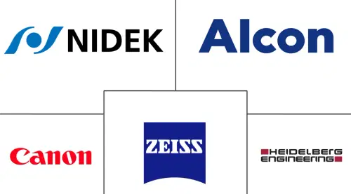 Global Optometry Equipment Market Major Players